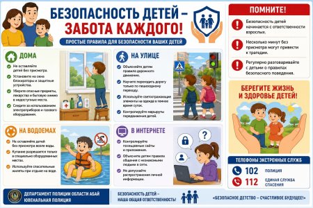 Рекомендуемые правила поведения для несовершеннолетних